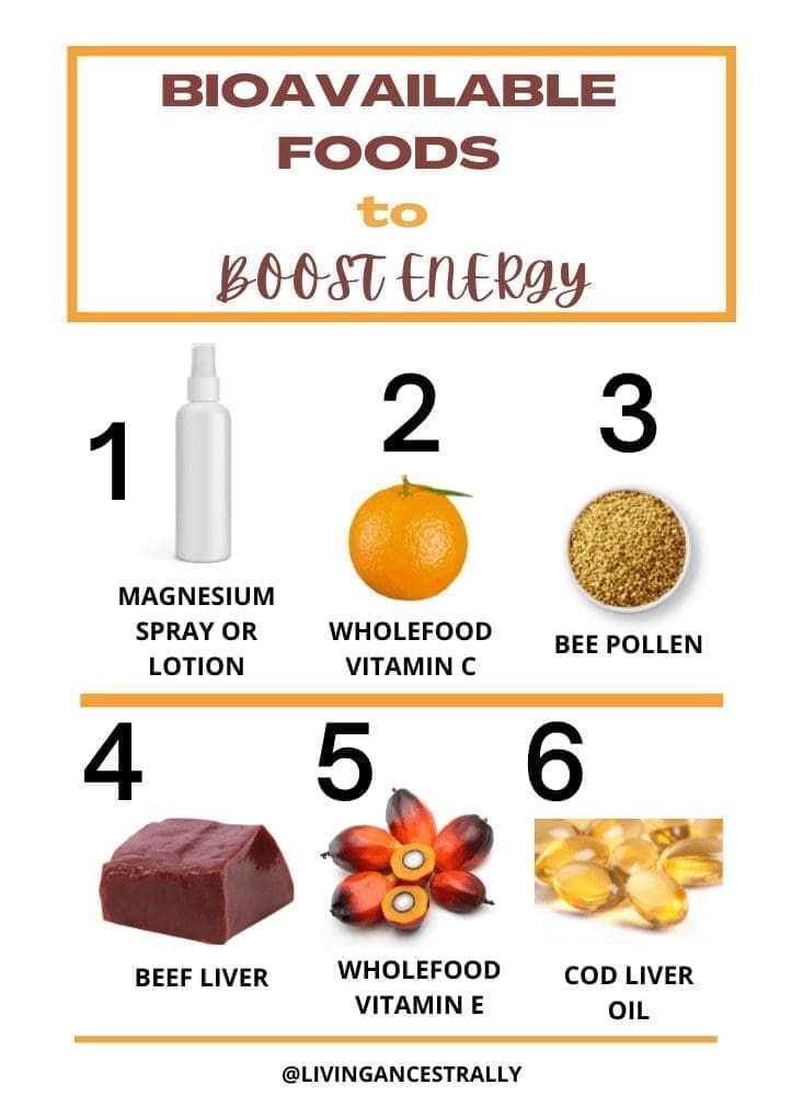 Foods to Boost Energy