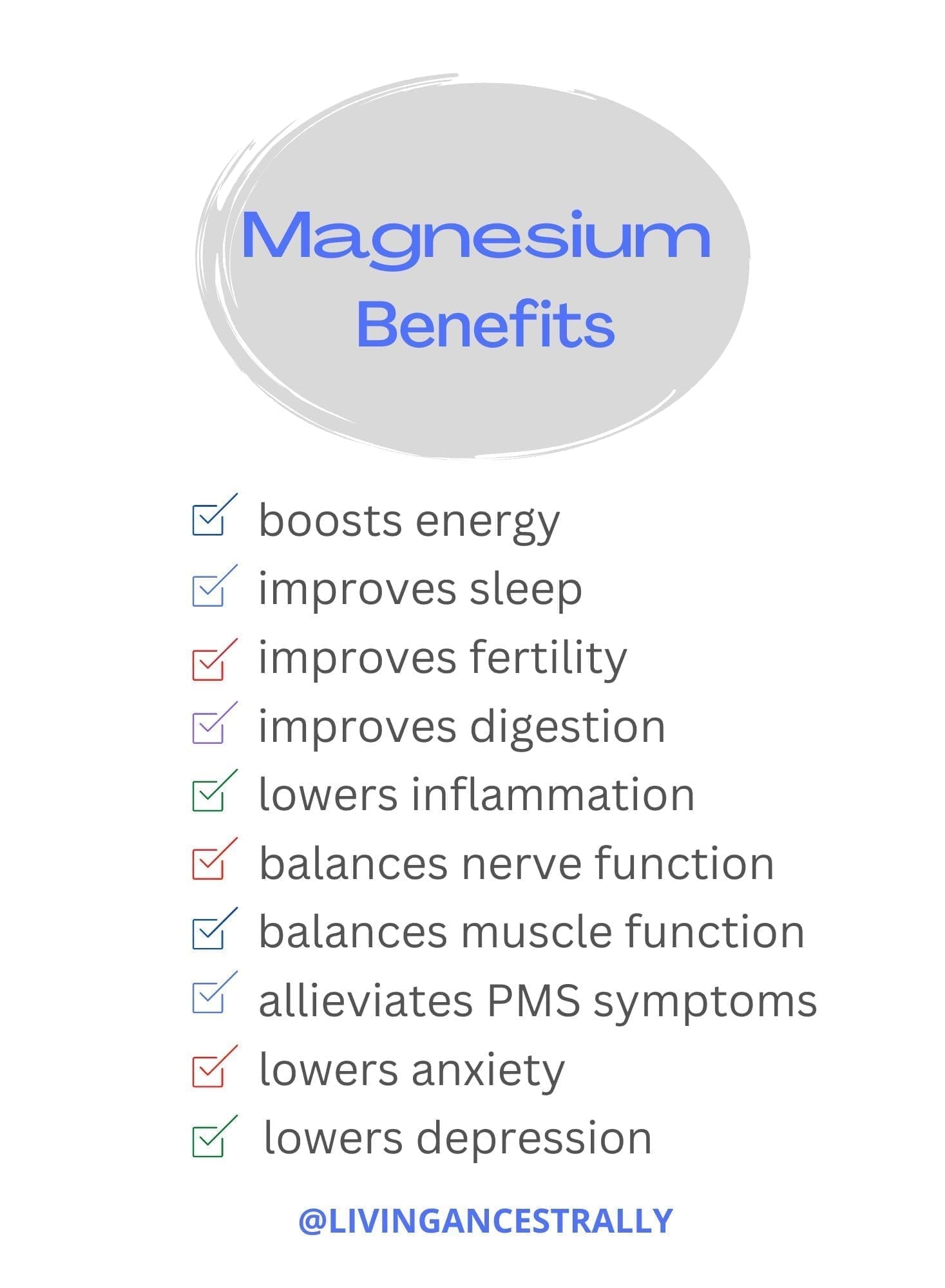 Magnesium for Fatigue