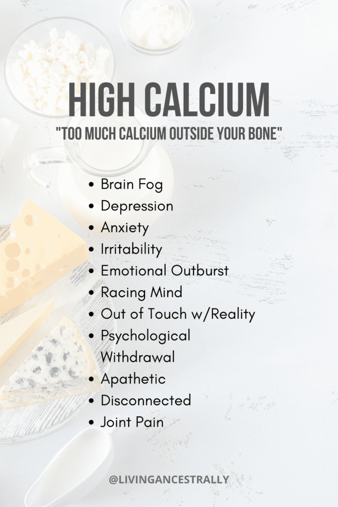 Symptoms of High Calcium Levels